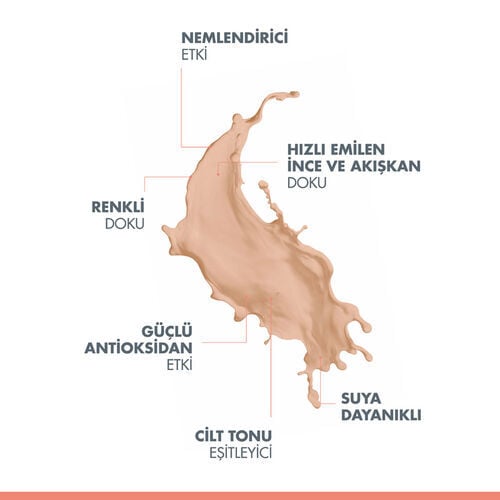 Avene Mineral Fluid SPF 50+ Hassas Ciltler için Ultra Hafif Renkli Güneş Kremi 40 ml